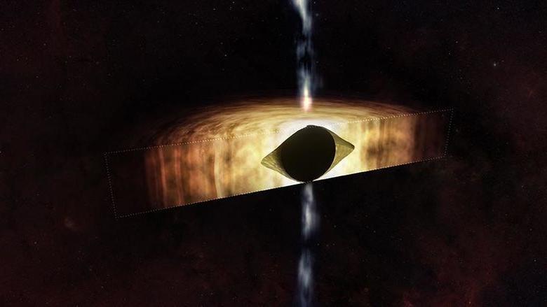 银河系中心的黑洞的图示